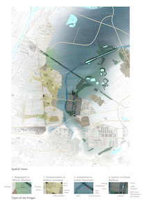 Designing the periphery of Munich